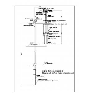 PTFE軟管糊膏擠出機(jī)說(shuō)明書(shū)