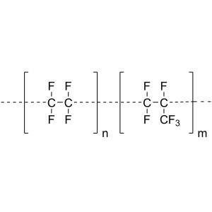 FEP分類以及特性