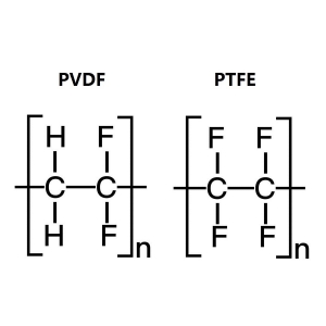 PTFE和PVDF的區(qū)別