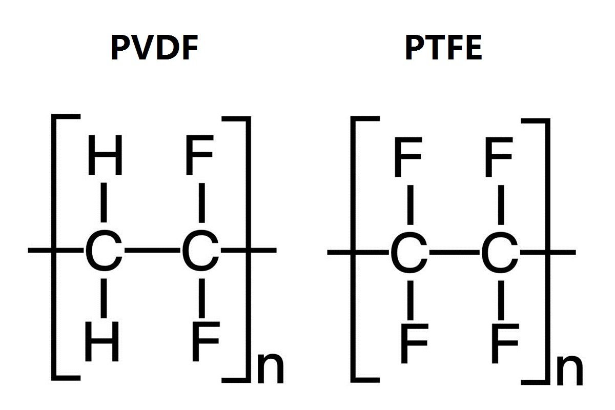 PTFE和PVDF的區(qū)別(圖1)